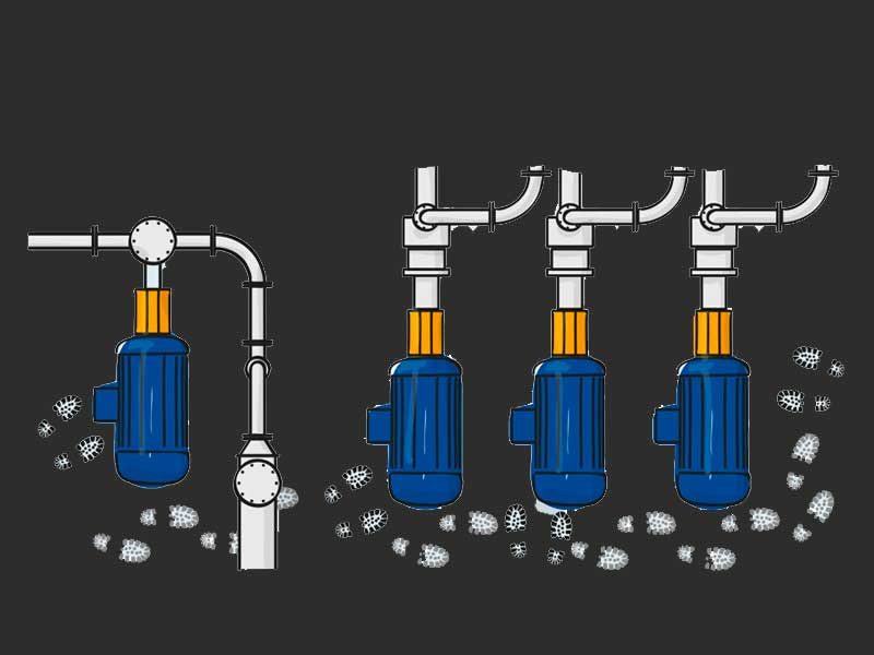 How should I create my factory measurement journey?