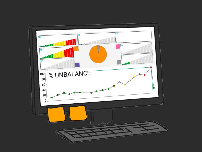 Track the trend of vibration